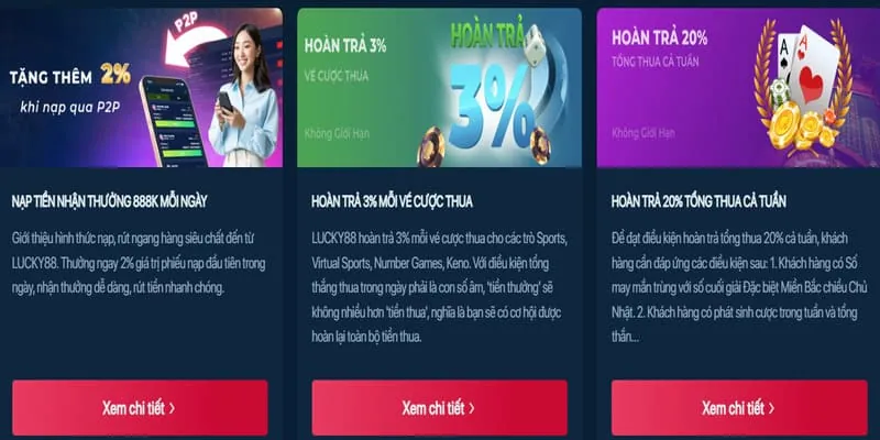 Hoàn trả hàng ngày b29 nổ hũ
