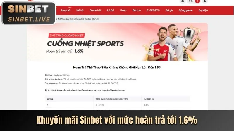 Tiền thưởng nạp lại